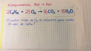 Mol a mol Cálculo estequiométrico usando regla de tres razón molar y análisis dimensional [upl. by Phene]