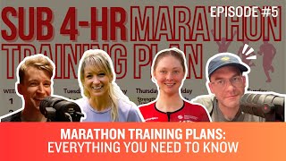 Marathon Training Plans Everything You Need to Know [upl. by Lazos]