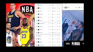 🛑DONT MISS TO WATCH THE NBA STANDINGS 20242025 WESTERN CONFERENCE [upl. by Ruhtua]