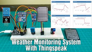 How to make an IoT based weather monitoring system using Nodemcu and Thingspeak  ESP8266 project [upl. by Zinn]