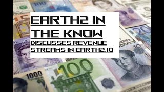 Going over the multiple streams of creating income inside Earth2io [upl. by Auqenwahs]