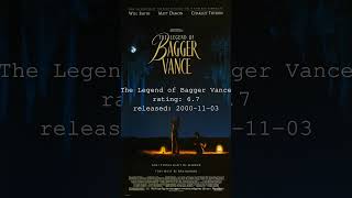 quotThe Legend of Bagger Vancequot was released 24 years ago [upl. by Nauqat274]