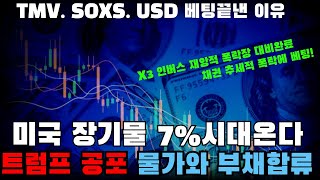 미 증시 채권 대붕괴 재앙 시그널 대폭락에 베팅 끝  TMV SOXS USD [upl. by Nave]