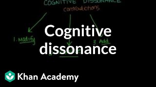 Cognitive dissonance  Behavior  MCAT  Khan Academy [upl. by Euqinobe]