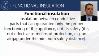 Types of insulation [upl. by Amalee]