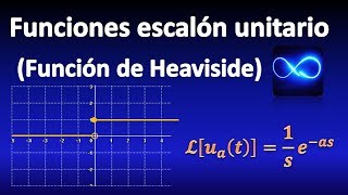 308 Funciones escalón unitario ¿qué son GRÁFICA Transformada de Laplace [upl. by Ahsenid130]