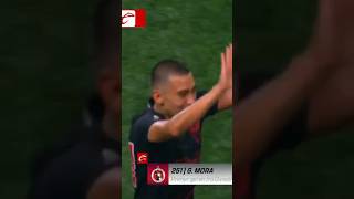 ¡HISTÓRICO GOL  Gilberto Mora el anotador más joven de la historia de la Liga BBVA MX [upl. by Forkey]