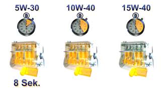 RAVENOL 5w30 cu tehnologie CleanSynto [upl. by Hemphill640]