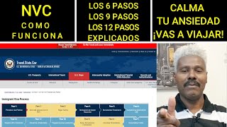 COMO FUNCIONA NVC LOS 6 PASOS LOS 9 PASOS LOS 12 PASOS DEL CENTRO NACIONAL DE VISAS EXPLICADO [upl. by Cathrin193]