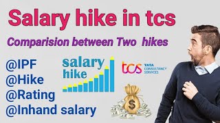 salary hike in TCS inhand salary after hikeappraisalcomparision of hike salary hiketcs [upl. by Imogene]