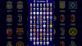 All UEFA Champions League Winners 🏆 [upl. by Amarillas67]