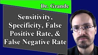 Sensitivity Specificity False Positive Rate and False Negative Rate [upl. by Eanram]