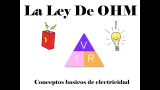 Como se produce la corriente Que es voltage y resistencia Ley De OHM [upl. by Rehpoitsirhc369]