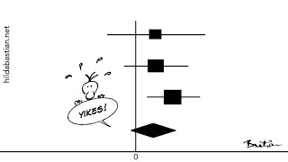 REVMAN 54 ANALISA DATA STUDI META ANALISIS EKSPERIMENRCT [upl. by Publias]