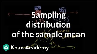 Sampling distribution of the sample mean  Probability and Statistics  Khan Academy [upl. by Parke]