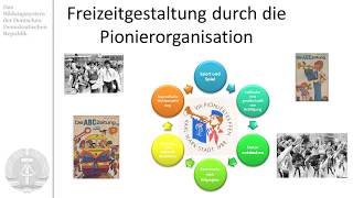 14 Fakten zum Bildungssystem der DDR  Schule [upl. by Charity409]