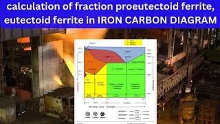 calculation of fraction proeutectoid ferrite eutectoid ferrite and total ferrite in iron carbon dig [upl. by Naus]