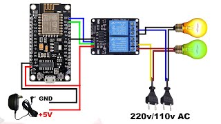 NodeMCU ESP8266 Relay Control  Blynk App  IOT Home Automation [upl. by Gelasias]