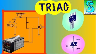 TIRISTOR TRIAC [upl. by Goulden88]