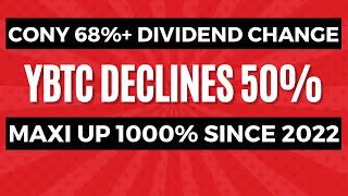 Covered Call ETF USA Distribution Changes [upl. by Adniles]