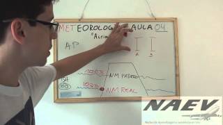 Meteorologia Vídeo Aula 04 Introdução à Altimetria [upl. by Akihsan]