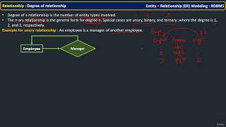 012 Relationship Degree Unary Binary Ternary and n ary Relationships [upl. by Attenyw]