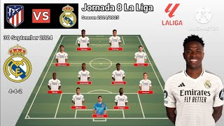 Atletico Madrid vs Real Madrid Line Up 442 With Camavinga Jornada 8 La Liga Season 20242025 [upl. by Derr]