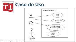 Tipos de Requisitos  Engenharia de Software 03 [upl. by Aneret]