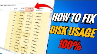 Mengatasi Disk Usage 100 Di Windows 1011  How To FIX Disk Usage 100 2024 [upl. by Mandych]