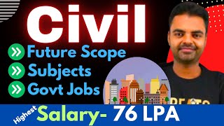 Civil Engineering Course Details Hindi Scope in India Salary Syllabus btech civil govtjobs [upl. by Carrelli]