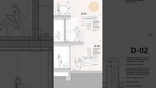 Detalles constructivos en Archicad [upl. by Junette]