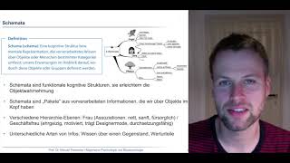 Kognitive Psychologie 1  Denken Wissen Prinzipien der Informationsintegration Kategorisierung [upl. by Strep215]