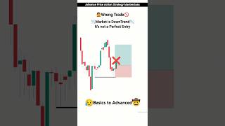 From Basics to Advanced  Advance Price Action Strategy Masterclass  trading stocktrading [upl. by Prosper898]