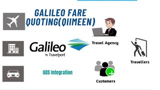 Travelport Galileo Training  Casharka 3aad Qiimeyn Go and Back [upl. by Zollie]