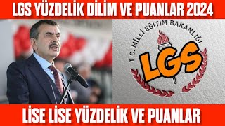 2024 LGS Yüzdelik dilim ve Taban puanlar AÇIKLANDI Lise lise taban puanları [upl. by Aryahay29]