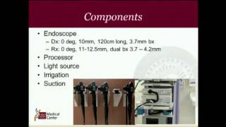 SAGES Top 21 Videos Upper Endoscopy [upl. by Thane]