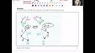 342 Adding Vectors Geometrically [upl. by Labotsirhc]