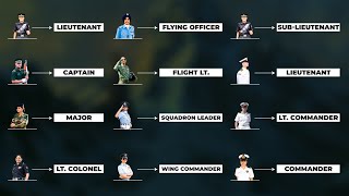 Equivalent Ranks in Air Force Army and Navy [upl. by Voltz]