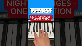 Night Changes  One Direction Piano Tutorial [upl. by Leoy]