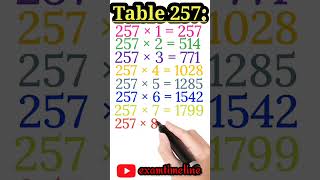 Multiplication Table 257 Table of 257 Pahada 257 Table Two Hundred Fifty Seven [upl. by Wachtel]