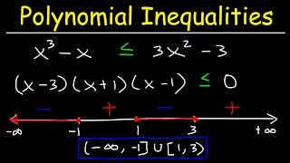 Solving Polynomial Inequalities [upl. by Sims252]