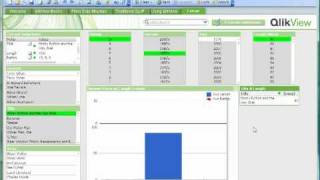 QlikView  The Basics  Films Demo [upl. by Treb]