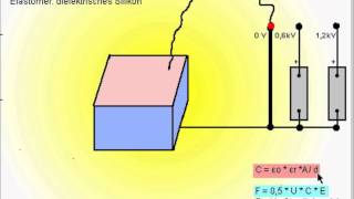 Elektroaktive Elastomere Anologie Muskel [upl. by Ahserak]