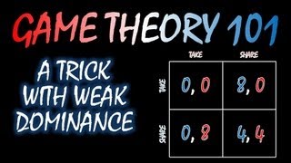 Game Theory 101 33 A Trick with Weak Dominance [upl. by Htebyram]