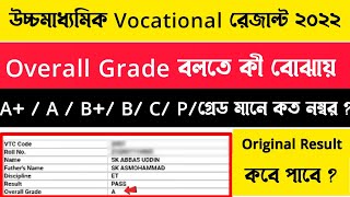 HS Vocational results Grade Explain  HS Vocational Result 2022 [upl. by Innek295]