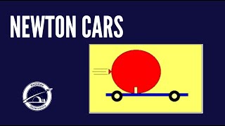 Newton Cars  Experiential learning video 6 [upl. by Odnalref]