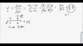 Fisica  Lezione 03  Velocità  Tutorial di Fisica [upl. by Keene816]