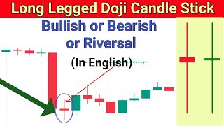 All about Long Legged Doji Candle stick Learn Trade and Earn [upl. by Dammahom]