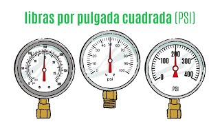 Cómo leer un medidor de presión [upl. by Biddle223]