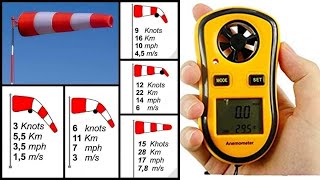 What is Windsock Where should placed Why called windsock Device to Check wind speed knot [upl. by Atekram]